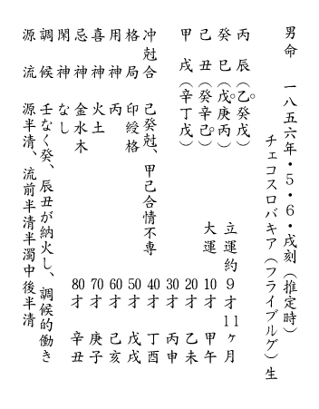 ジクムント・フロイトの命造