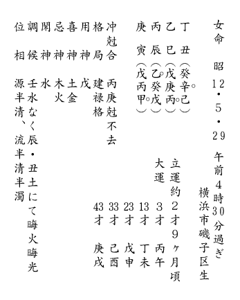 美空ひばりの命造