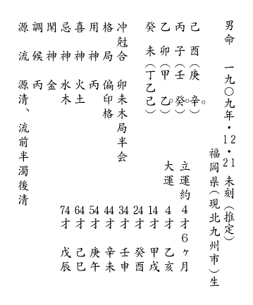 松本清張の命造